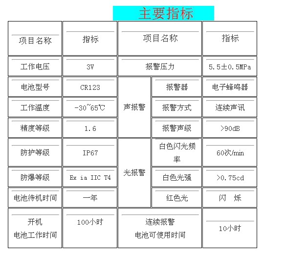 8DB67EF0-B863-4753-86C2-D4357C3BF5EC.JPG