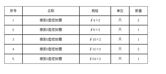 BaiduHi_2019-7-1_17-58-23.png
